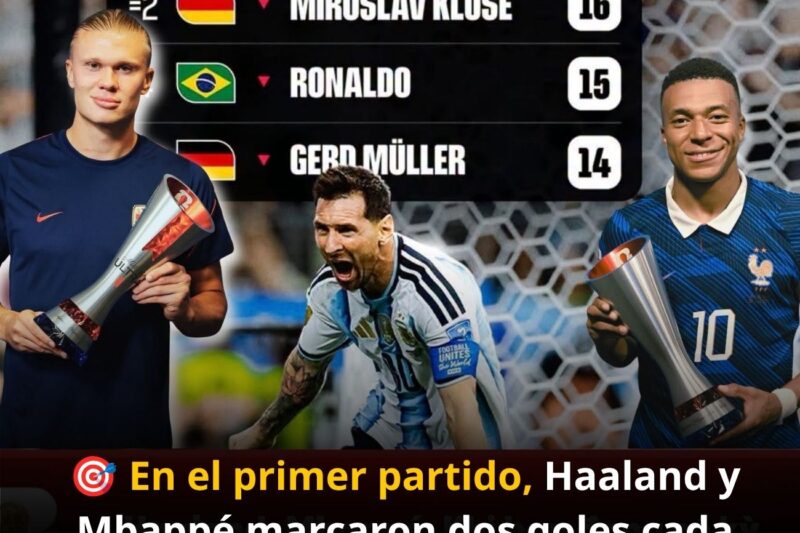🎯 En el primer partido, Haaland y Mbappé marcaron dos goles cada uno, y luego Messi anotó un hat-trick.